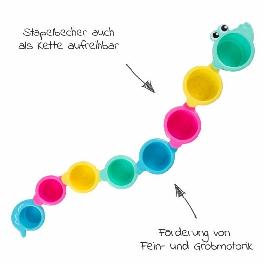 Best Sale ❤️ Playgro 15-tlg. Geschenkset Badespielzeug mit 8 Stapelbechern, 6 Badetieren & 1 Badebuch 🧨 7 Best Sale ❤️ Playgro 15-tlg. Geschenkset Badespielzeug mit 8 Stapelbechern, 6 Badetieren & 1 Badebuch 🧨 - Image 5