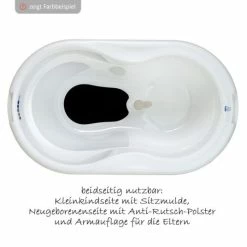 Buy 💯 Rotho Babydesign Ideale Badelösung Top - 4-teilig - Stone Grey 🔔 -Bath & Washing Sales rotho babydesign ideale badelosung top 4 teilig stone grey 21060028601 sp d3